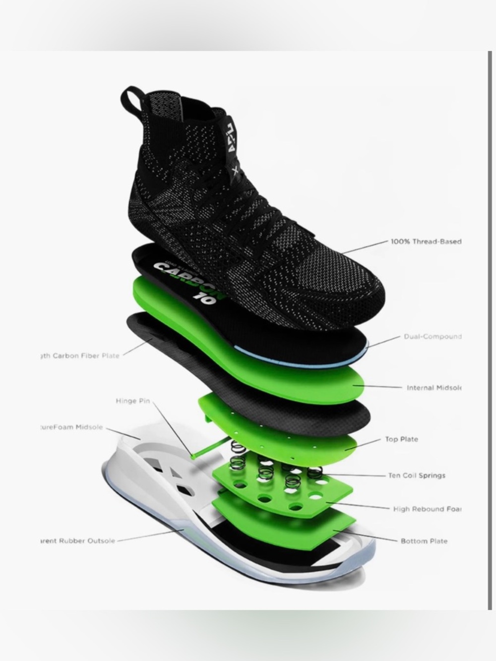NIB APL CONCEPT X CARBON 10 LOAD ‘N LAUNCH SPRING-BASED GITD BANNED BY NBA SZ9.5 - Picture 3 of 13